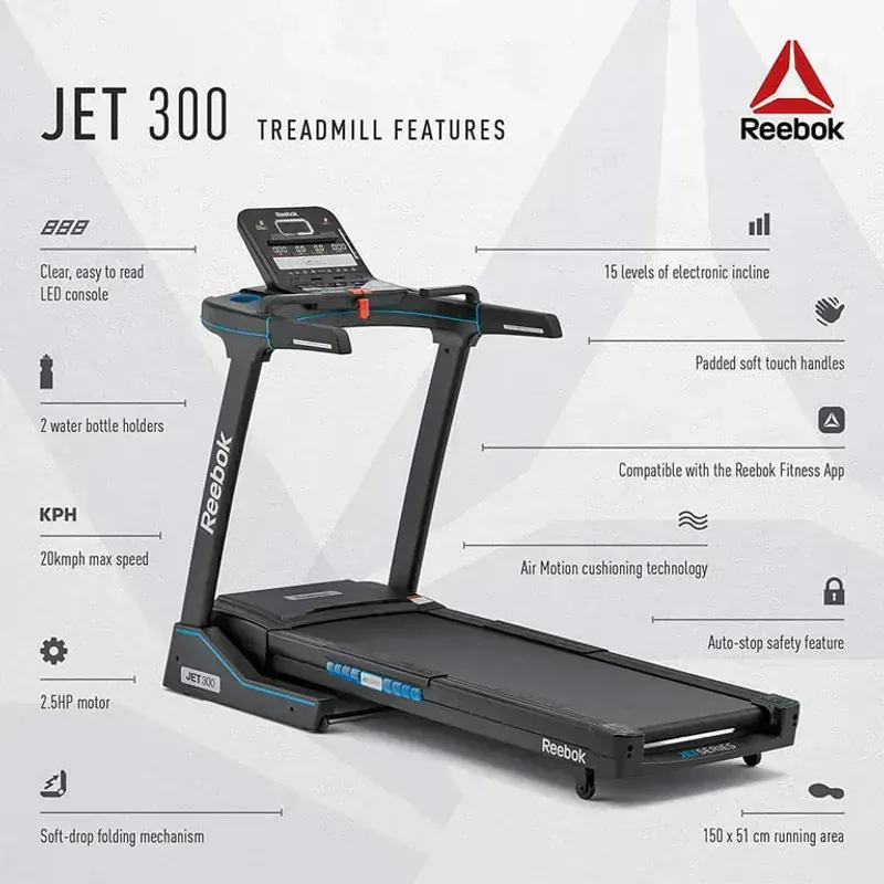 Reebok Jet 300+